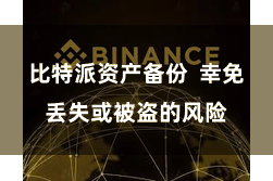 比特派资产备份 幸免丢失或被盗的风险