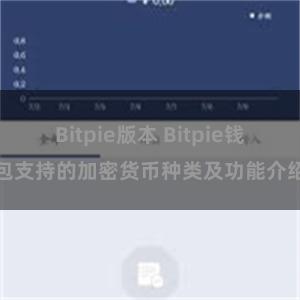 Bitpie版本 Bitpie钱包支持的加密货币种类及功能介绍