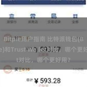 Bitpie用户指南 比特派钱包(Bitpie)和Trust Wallet对比，哪个更好用？