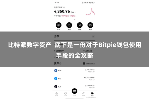 比特派数字资产  底下是一份对于Bitpie钱包使用手段的全攻略